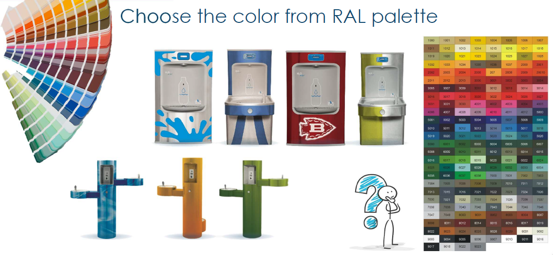 RAL colour palette